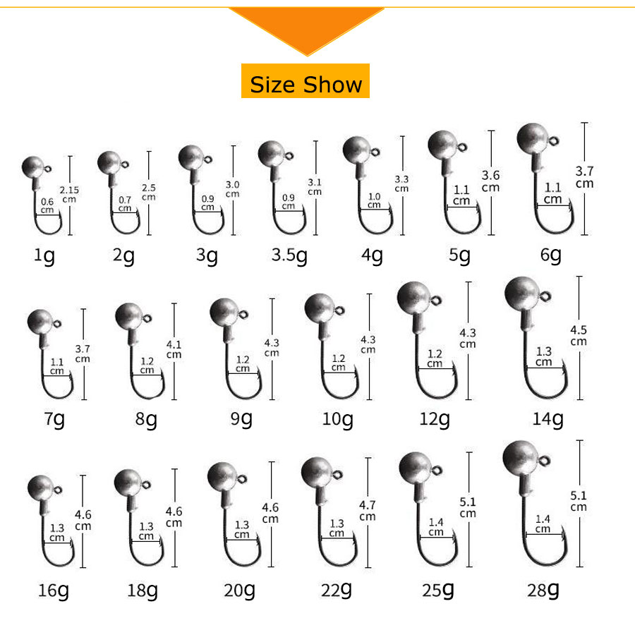 MrLurion 50 adet 1g-28g jig ka - Fishing Hook Weedless incelemesi ve fiyatı