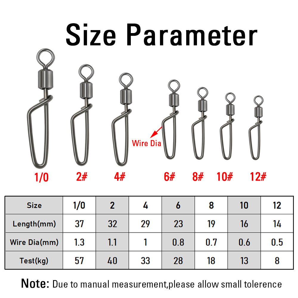 20 adet # 12 -1/0 Döner Salınc - Fishing Hook Stainless Steel incelemesi ve fiyatı
