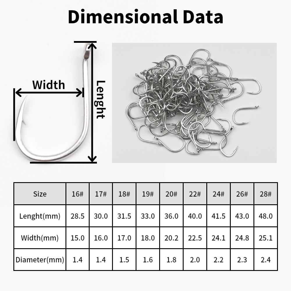 Büyük Balık Dikenli Balıkçılık - Fishing Hook Assortment incelemesi ve fiyatı