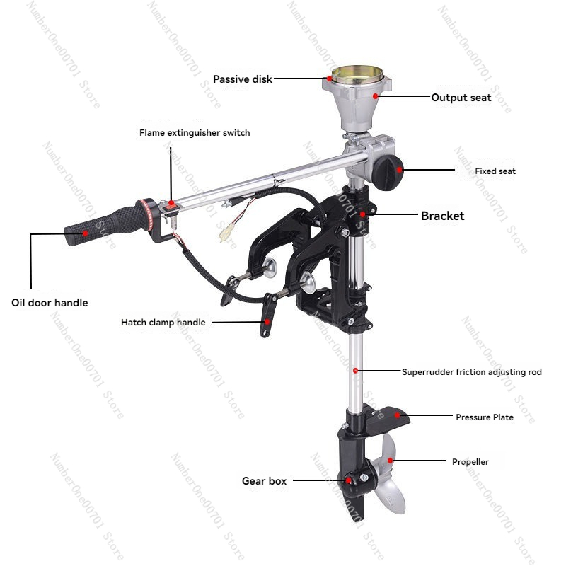 Dıştan Takma Motor Pervanesi Ç - Fishing Hook incelemesi ve fiyatı